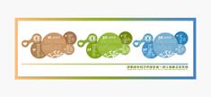浙江省XXX市建筑設計。